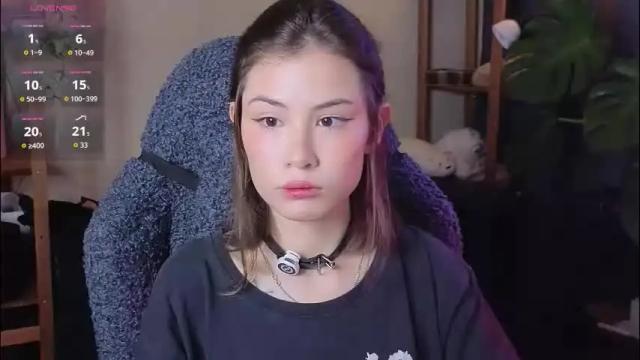 Thumbnail 2, alicekit's Stream at Chaturbate, 8 days ago