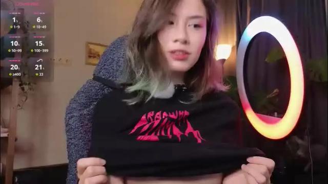 Image 3 of alicekit Stream on Chaturbate on 3 days ago