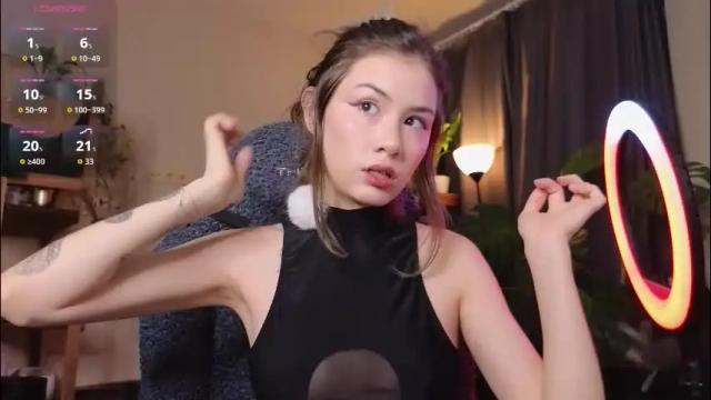 Image 4 of alicekit Stream on Chaturbate on 3 days ago