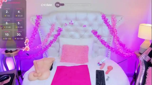 Image 6 of alicelamore Stream on Chaturbate on 1 month ago