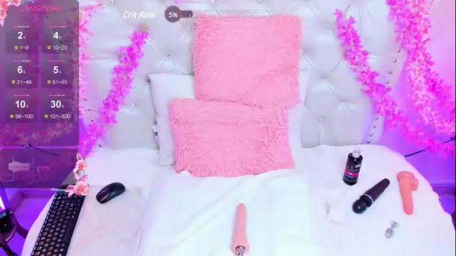 Thumbnail 1, alicelamore's Stream at Chaturbate, 20 days ago