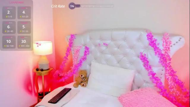Image 4 of alicelamore Stream on Chaturbate on 16 days ago