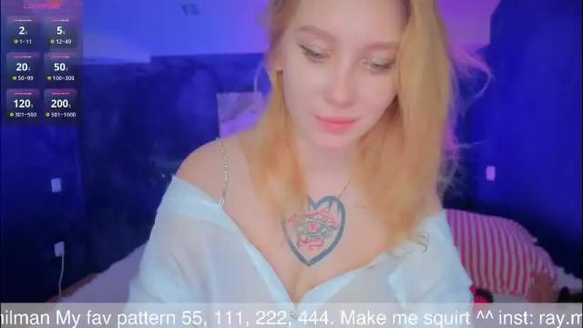 Image 8 of alicemilman Stream on Chaturbate on 2 months ago