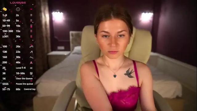 Thumbnail 1, alicemyluv's Stream at Chaturbate, 1 month ago