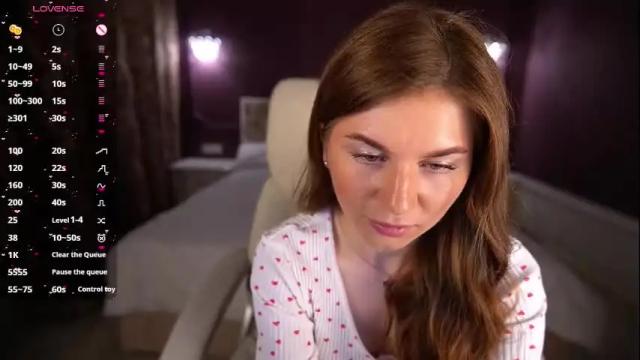 Image 7 of alicemyluv Stream on Chaturbate on 1 month ago