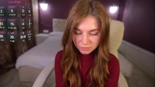 Image 12 of alicemyluv Stream on Chaturbate on 19 days ago