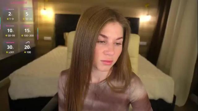 Image 4 of alicemyluv Stream on Chaturbate on 15 days ago