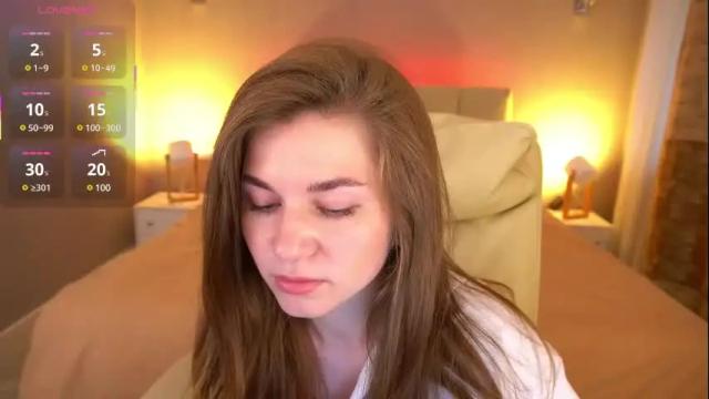 Image 11 of alicemyluv Stream on Chaturbate on 2 days ago