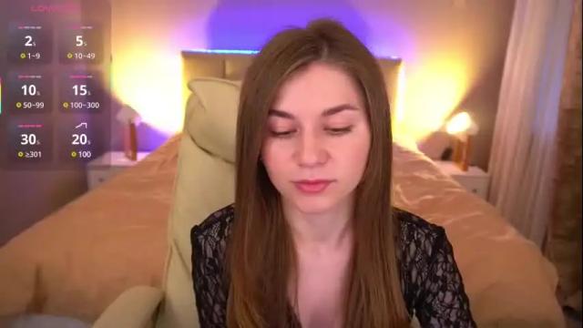 Image 8 of alicemyluv Stream on Chaturbate on 7 months ago