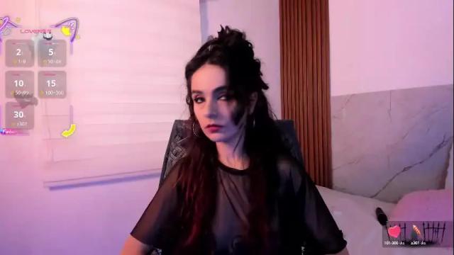 Image 3 of alicenoir_ Stream on Chaturbate on 1 month ago