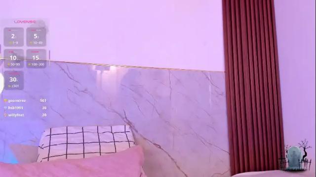 Image 4 of alicenoir_ Stream on Chaturbate on 14 days ago