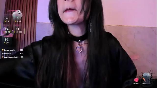 Image 11 of alicenoir_ Stream on Chaturbate on 12 days ago