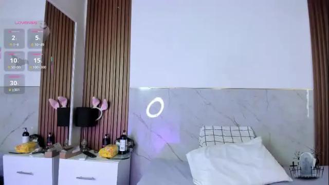 Image 11 of alicenoir_ Stream on Chaturbate on 7 days ago