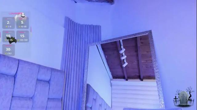 Image 10 of alicenoir_ Stream on Chaturbate on 2 days ago