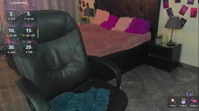 Image 11 of alicepopsy Stream on Chaturbate on 11 days ago