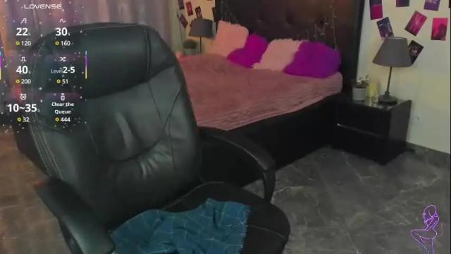 Image 12 of alicepopsy Stream on Chaturbate on 11 days ago