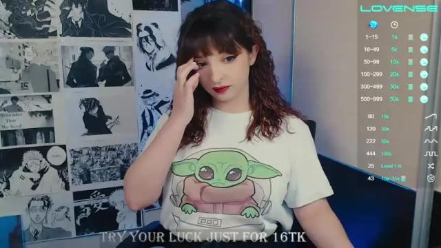 Image 10 of aliceriddle1 Stream on Chaturbate on 18 months ago