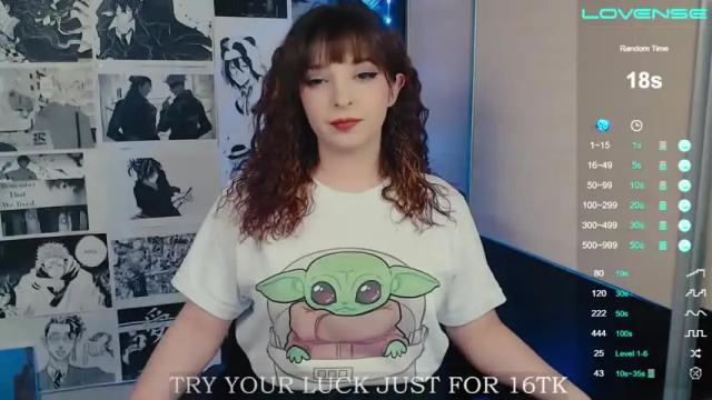 Thumbnail 1, aliceriddle1's Stream at Chaturbate, 18 months ago