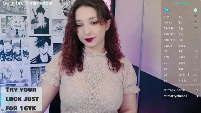 Image 11 of aliceriddle1 Stream on Chaturbate on 1 month ago
