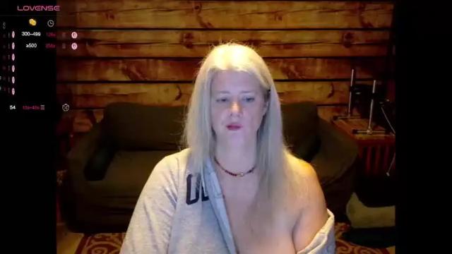 Image 3 of alicescuriosity Stream on Chaturbate on 1 month ago