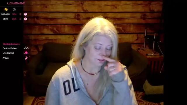Image 7 of alicescuriosity Stream on Chaturbate on 1 month ago
