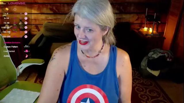 Image 4 of alicescuriosity Stream on Chaturbate on 1 month ago