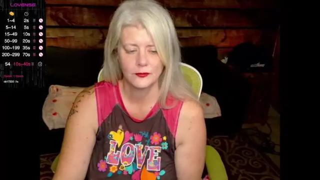 Thumbnail 1, alicescuriosity's Stream at Chaturbate, 1 day ago