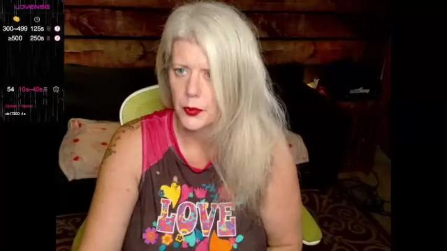 Image 2 of alicescuriosity Stream on Chaturbate on 4 days ago
