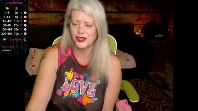 Image 3 of alicescuriosity Stream on Chaturbate on 4 days ago