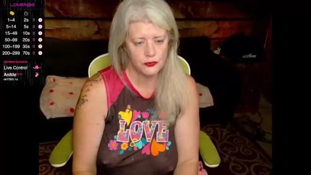 Image 4 of alicescuriosity Stream on Chaturbate on 4 days ago