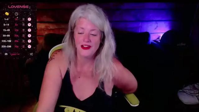 Thumbnail 2, alicescuriosity's Stream at Chaturbate, 2 months ago