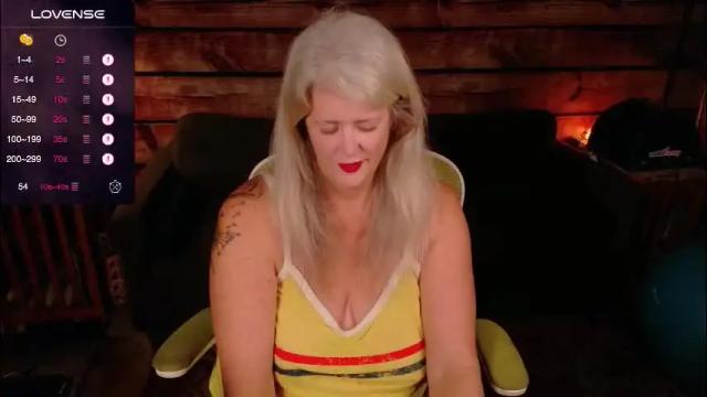 Image 4 of alicescuriosity Stream on Chaturbate on 3 months ago