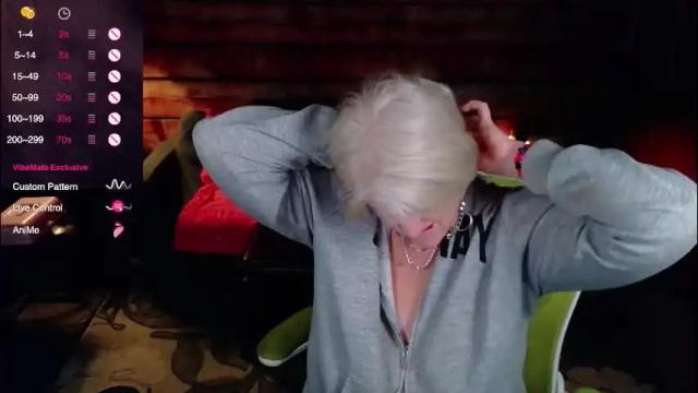 Image 11 of alicescuriosity Stream on Chaturbate on 14 days ago