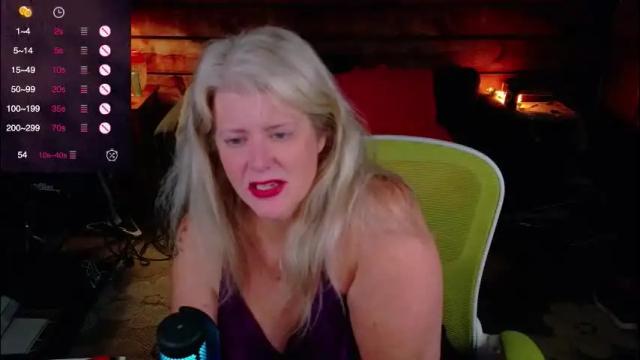 Image 10 of alicescuriosity Stream on Chaturbate on 2 months ago