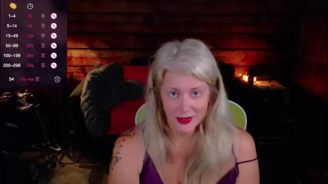 Image 6 of alicescuriosity Stream on Chaturbate on 2 months ago