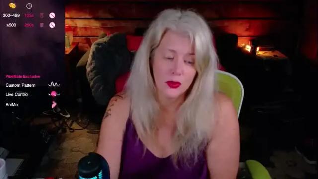 Image 7 of alicescuriosity Stream on Chaturbate on 2 months ago