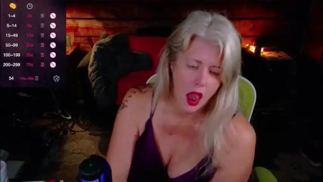 Image 8 of alicescuriosity Stream on Chaturbate on 2 months ago