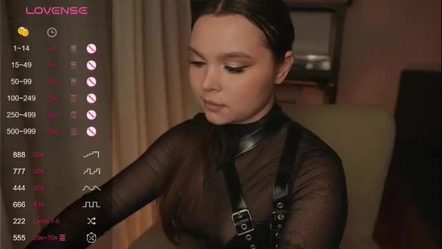 Image 4 of alicesweetlove Stream on Chaturbate on 2 months ago