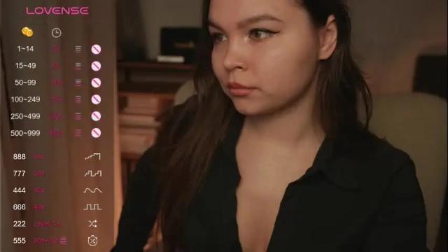 Thumbnail 1, alicesweetlove's Stream at Chaturbate, 1 month ago