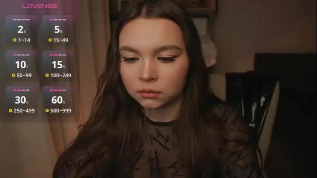 Thumbnail 1, alicesweetlove's Stream at Chaturbate, 1 month ago