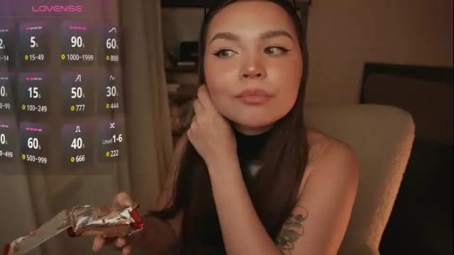 Image 7 of alicesweetlove Stream on Chaturbate on 18 days ago