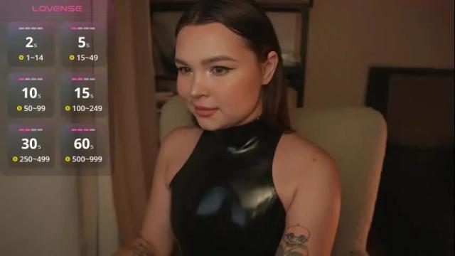Image 2 of alicesweetlove Stream on Chaturbate on 14 days ago