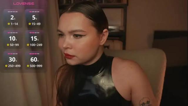 Image 12 of alicesweetlove Stream on Chaturbate on 13 days ago