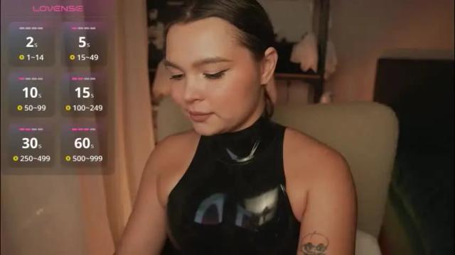 Image 8 of alicesweetlove Stream on Chaturbate on 27 days ago