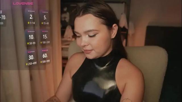 Image 2 of alicesweetlove Stream on Chaturbate on 24 days ago