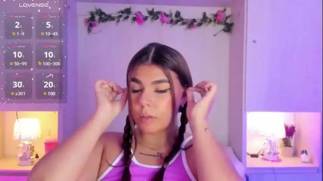 Image 2 of alicethunder_ Stream on Chaturbate on 9 days ago