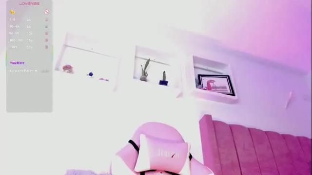 Thumbnail 3, alicethunder_'s Stream at Chaturbate, 3 months ago