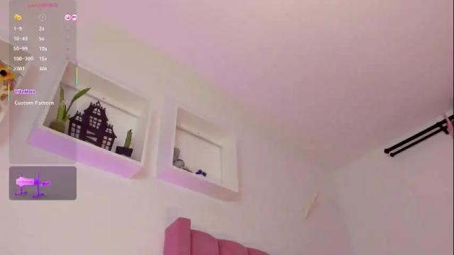 Thumbnail 2, alicethunder_'s Stream at Chaturbate, 2 months ago