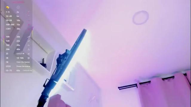 Image 11 of alicethunder_ Stream on Chaturbate on 1 month ago