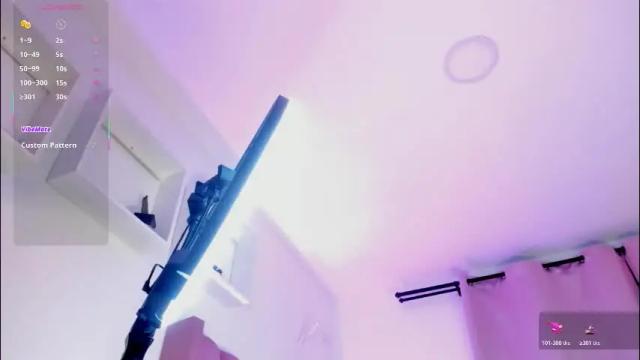 Image 12 of alicethunder_ Stream on Chaturbate on 1 month ago